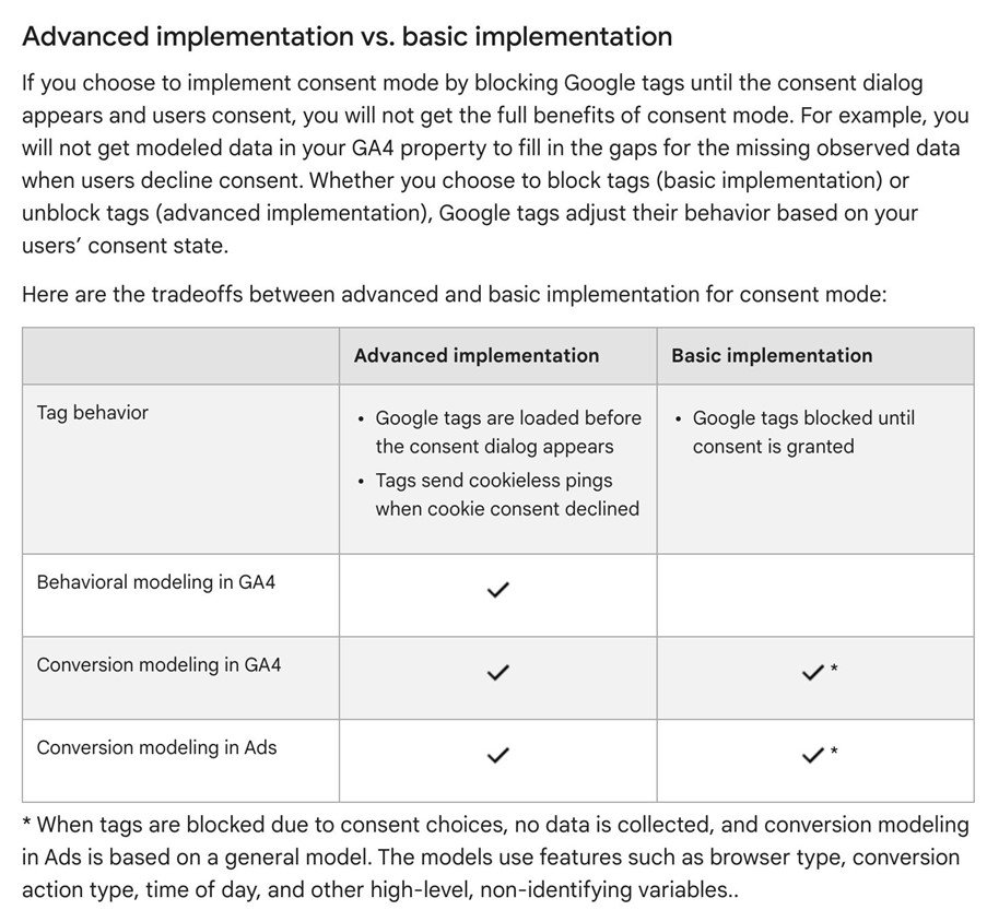 advanced-vs-basic-implementation-google-consent-mode
