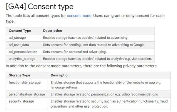 google-consent-type